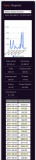 SALES ANALYTICS - Module Layout